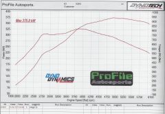 Profile tune 2015 V2